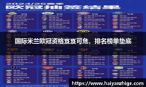 国际米兰欧冠资格岌岌可危，排名榜单垫底