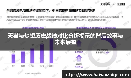 天猫与梦想历史战绩对比分析揭示的背后故事与未来展望