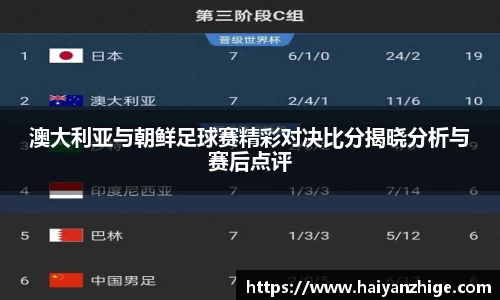 澳大利亚与朝鲜足球赛精彩对决比分揭晓分析与赛后点评