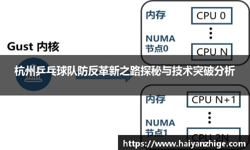乐竞体育平台