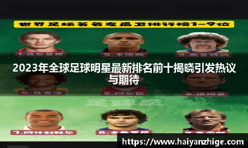 2023年全球足球明星最新排名前十揭晓引发热议与期待