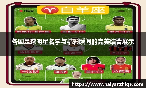 各国足球明星名字与精彩瞬间的完美结合展示